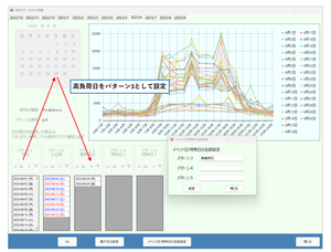 負荷分類の日付調整　イベント日や特殊日の設定