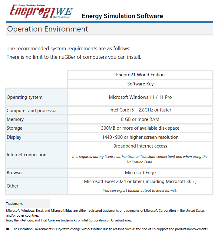 Enepro21 WE operation environment