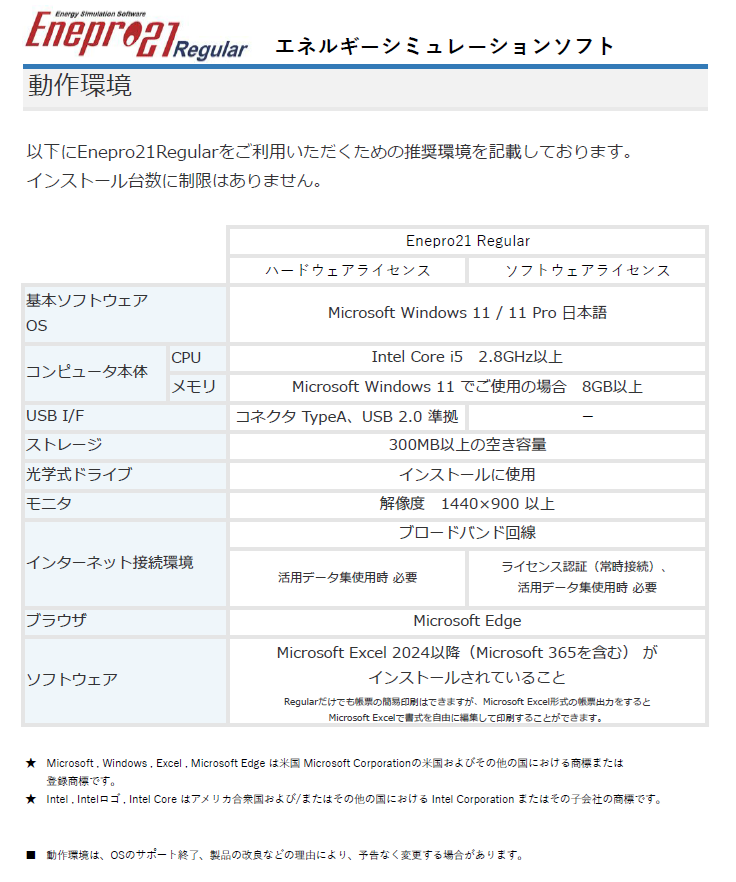 Enepro21 Regularの動作環境