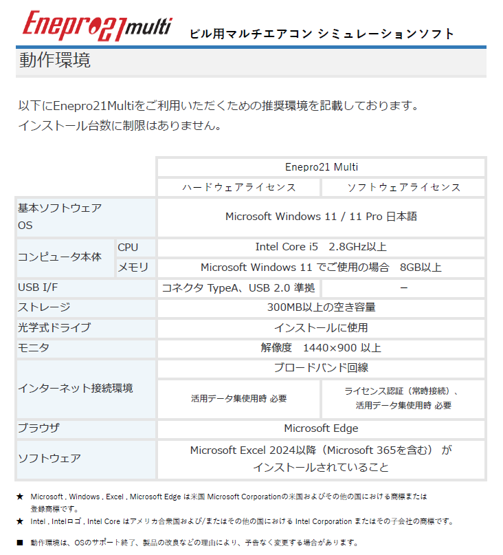 Enepro21 Multiの動作環境